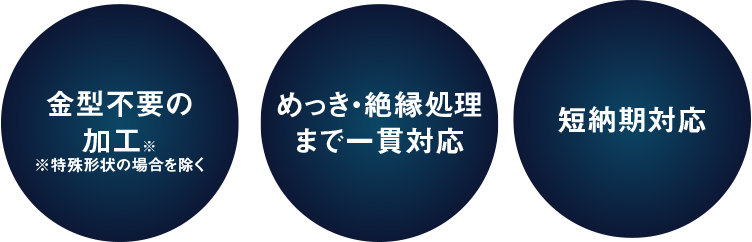 ブスバーなら小沢製作所